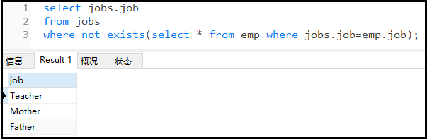 MySQL系列理解運用union(all)與limit及exists關鍵字教程