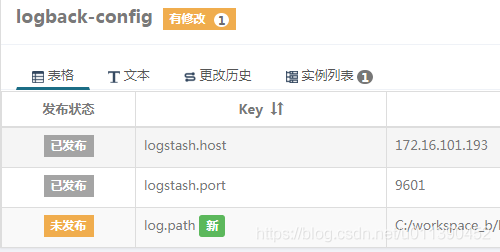springboot logback如何從apollo配置中心讀取變量