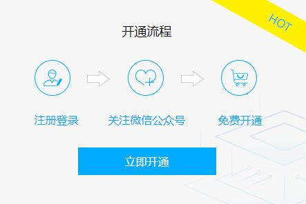 阿貝云提供1G永久免費空間及免費云服務器申請