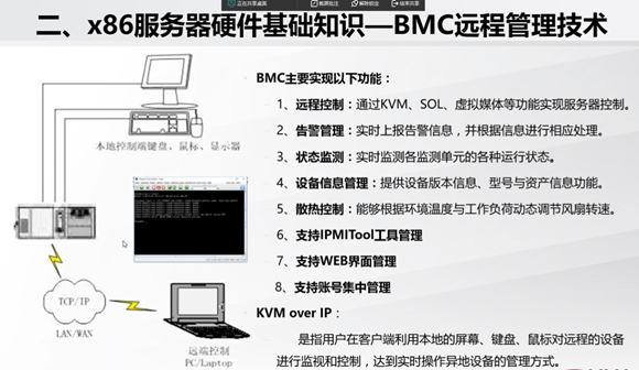 初步了解服務器硬件知識