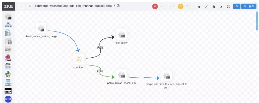 伴魚基于 Flink 構建數據集成平臺的設計與實現