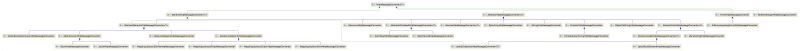 Java SpringBoot在RequestBody中高效的使用枚舉參數(shù)原理案例詳解