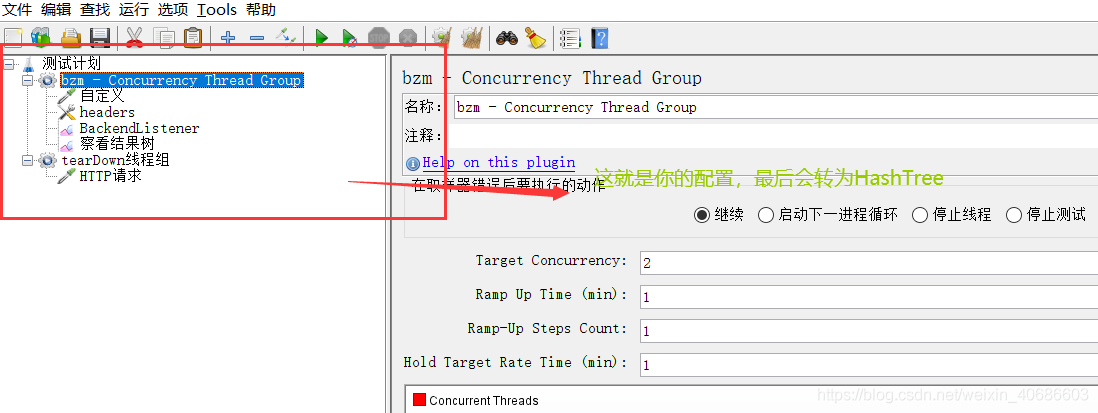springboot項目組引入JMeter的實現步驟