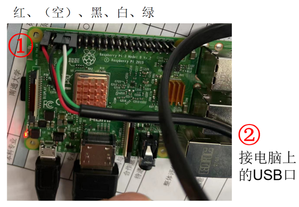 OpenHarmony3.0在樹莓派3B上的燒錄與通訊 OpenHarmony3.0在樹莓派3B上的燒錄與通訊