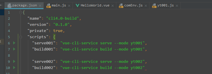 vue-cli4.0多環境配置變量與模式詳解