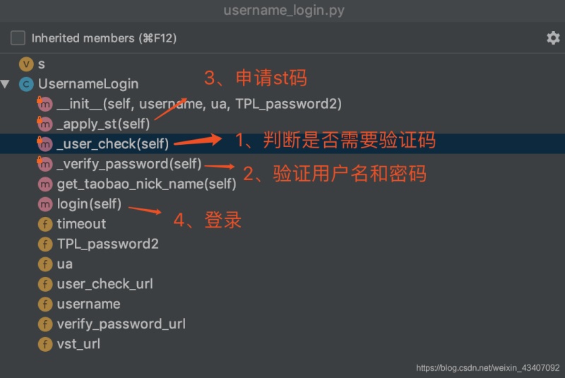 詳解如何用Python模擬登錄淘寶