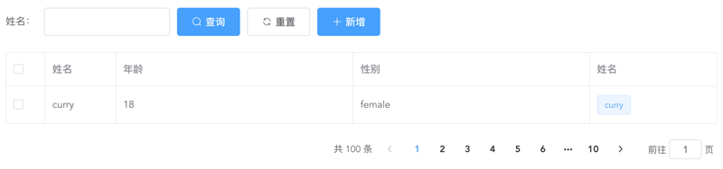 element-ui封裝一個Table模板組件的示例