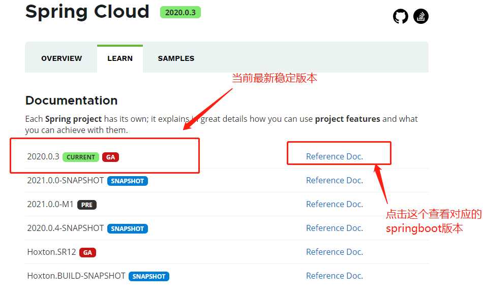 Springboot使用@RefreshScope注解實(shí)現(xiàn)配置文件的動(dòng)態(tài)加載