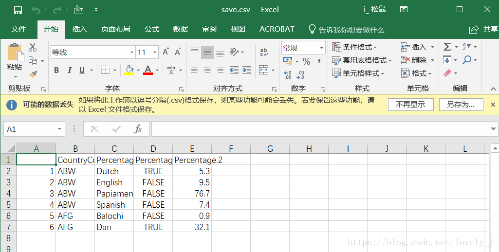 R語言文本文件讀寫(txt/csv/xlsx)
