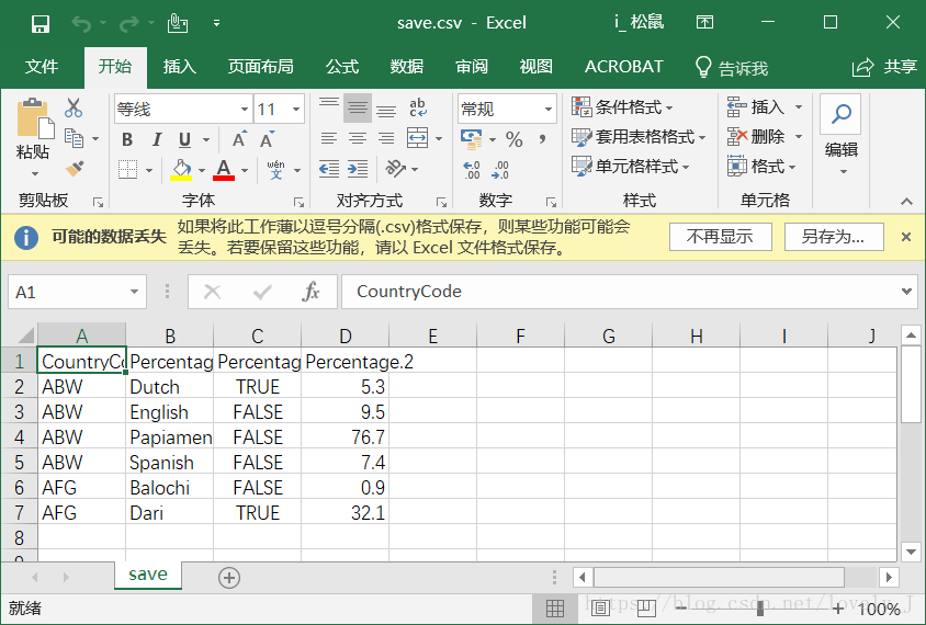 R語言文本文件讀寫(txt/csv/xlsx)