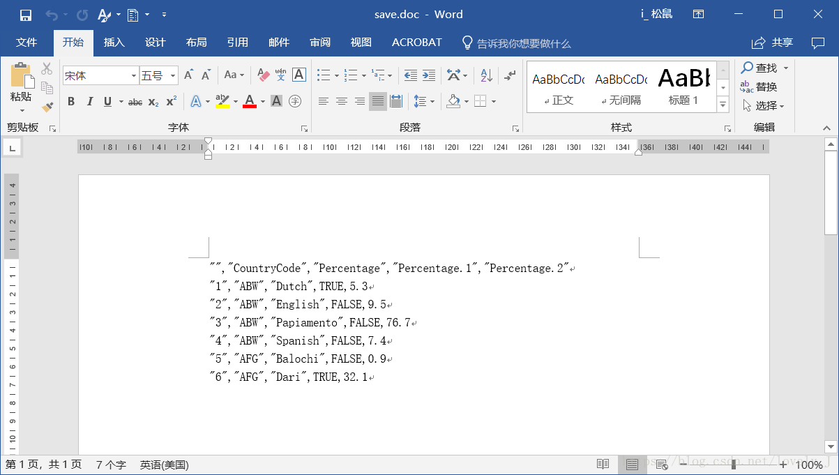R語言文本文件讀寫(txt/csv/xlsx)