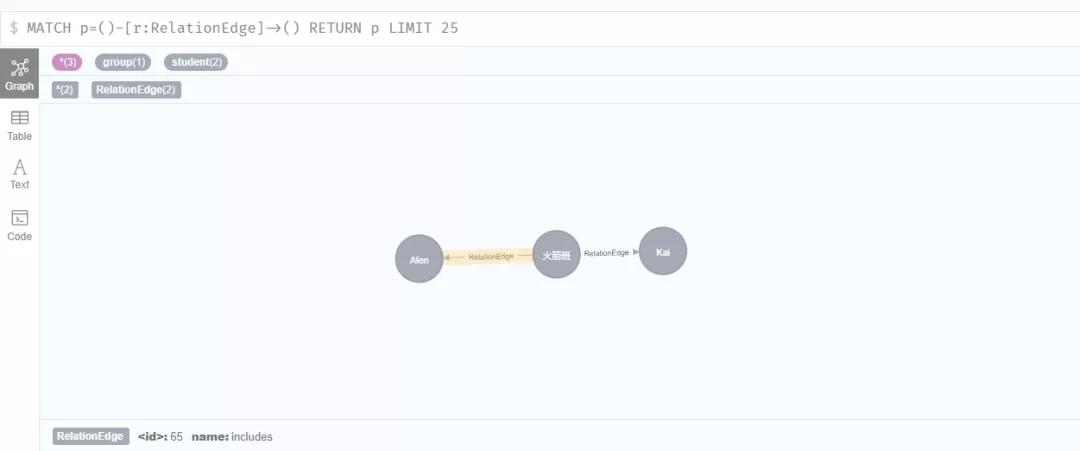Java 操作 Neo4J 就是這么簡單！