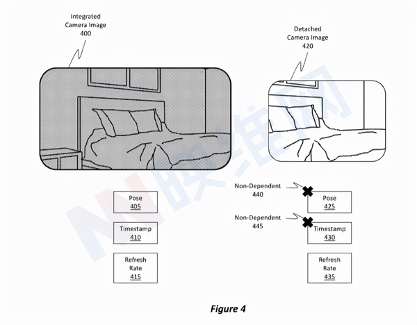 微軟專利分享WMR系列VR頭顯支持MR透視效果的圖像對齊方法和系統(tǒng)