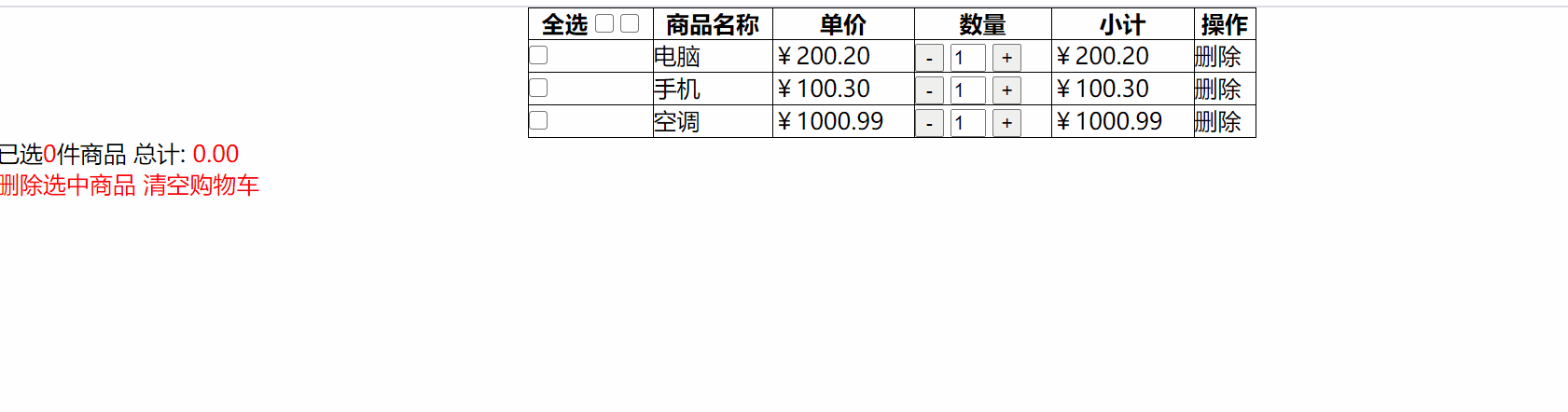 jQuery實現購物車全功能
