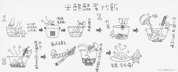 帶你用Java全面剖析類和對象