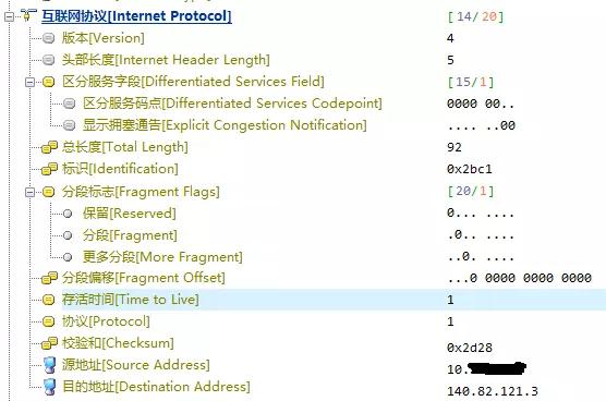 向 GitHub 發了一個數據包，發現了···