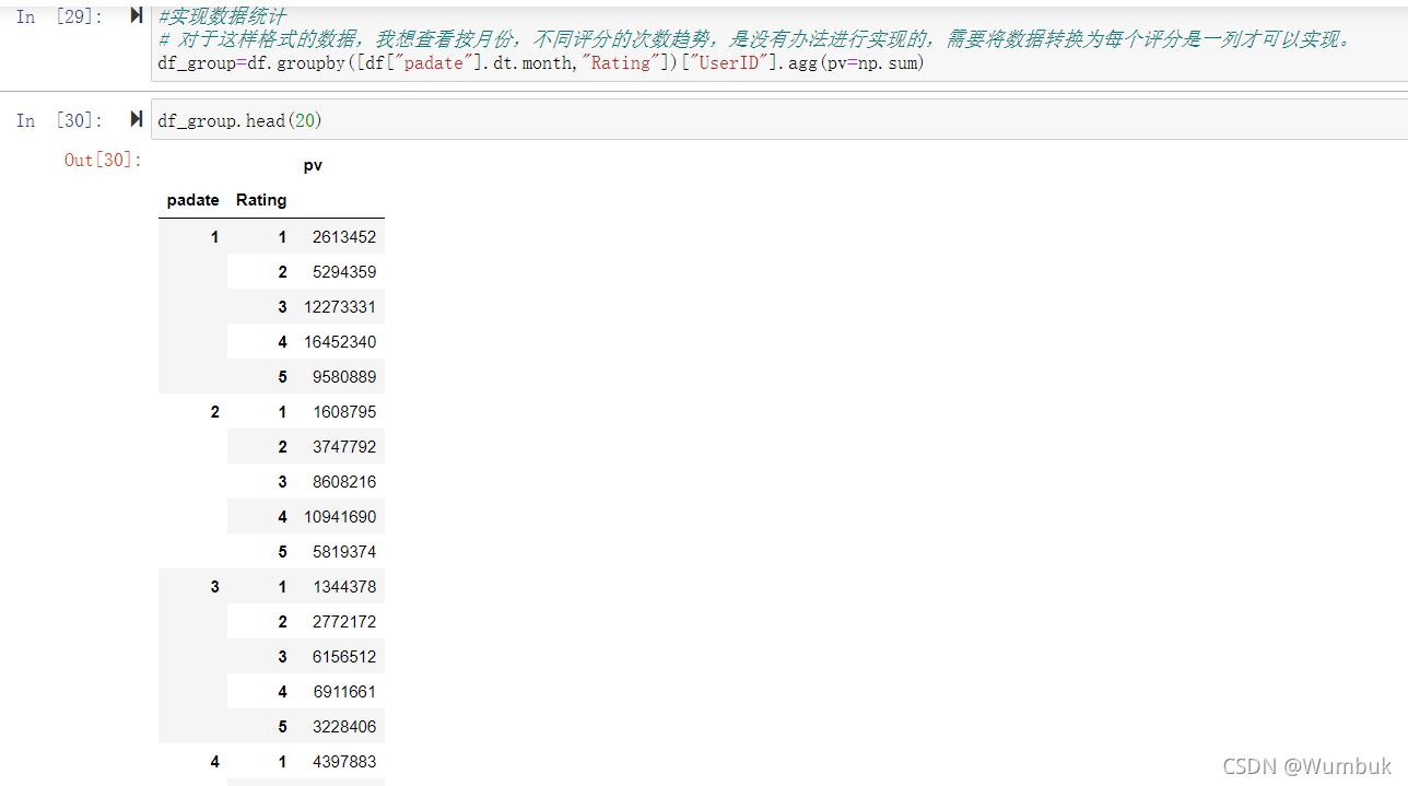 Pandas使用stack和pivot實現(xiàn)數(shù)據(jù)透視的方法