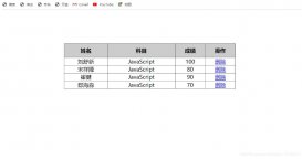 js動態生成表格(節點操作)