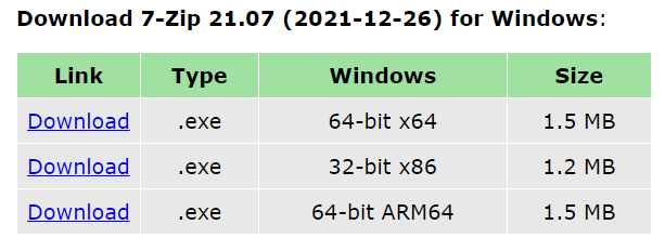 再發(fā)正式版本，經(jīng)典開源壓縮軟件 7-Zip 21.07 發(fā)布：僅 1.5MB