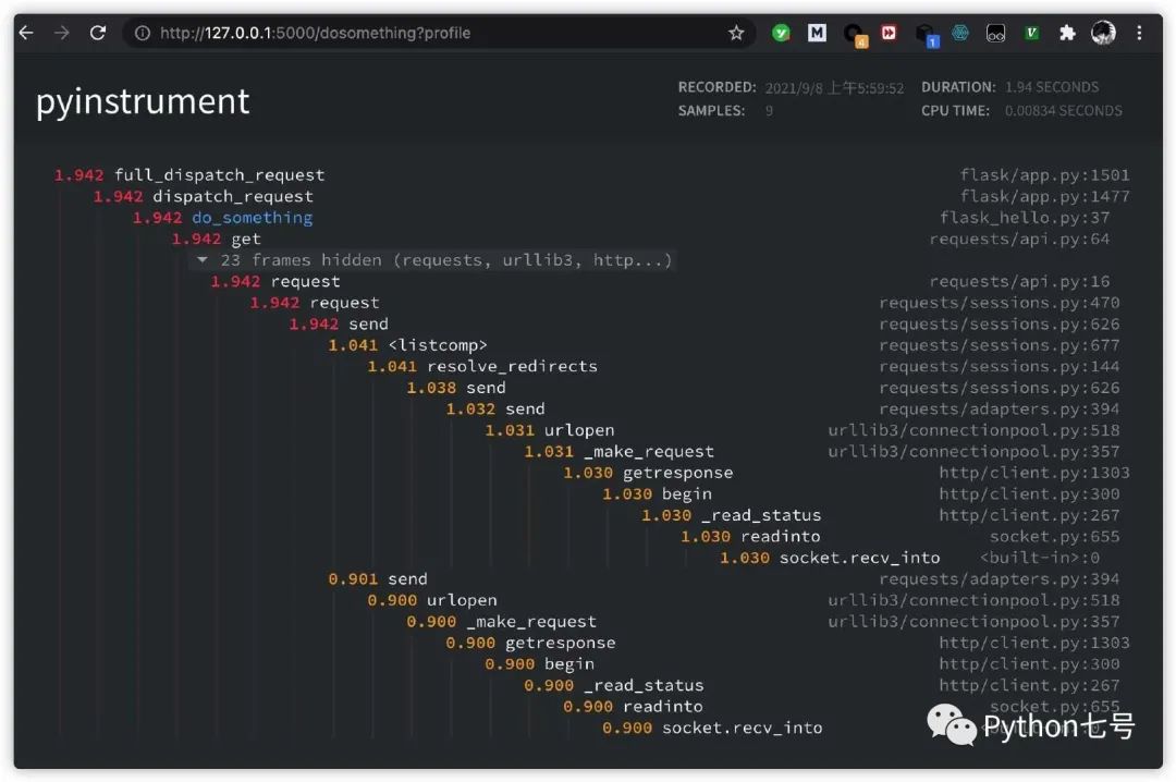 Python性能分析工具pyinstrument提高代碼效率