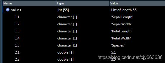 R語言之xlsx包讀寫Excel數據的操作
