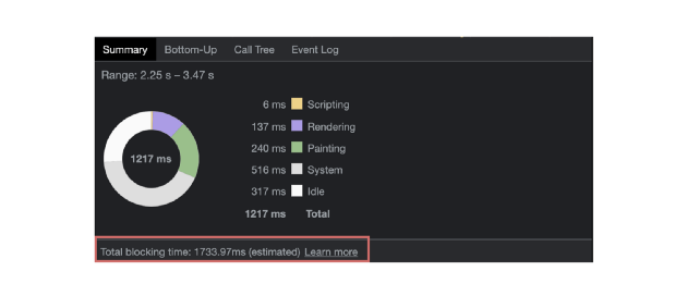 身為前端開發者，你不能不知道的 Runtime Performance Debug 技巧
