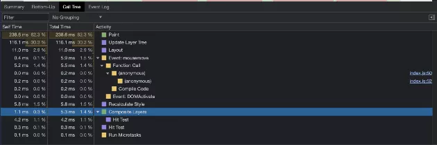 身為前端開發者，你不能不知道的 Runtime Performance Debug 技巧