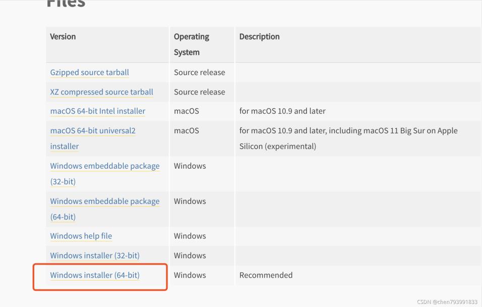 Selenium+Python自動化腳本環境搭建的全過程