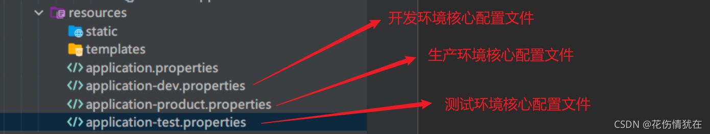 SpringBoot入門實現(xiàn)第一個SpringBoot項目