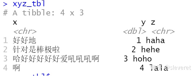 R語言 UTF-8各種問題的解決方案