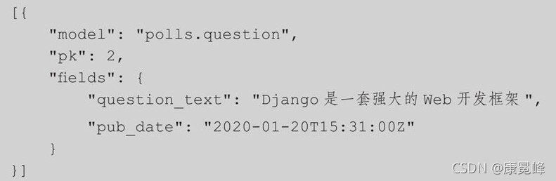 Django框架之django admin的命令行詳解