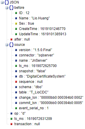 解析SQL Server CDC配合Kafka Connect監聽數據變化的問題