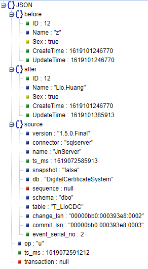 解析SQL Server CDC配合Kafka Connect監聽數據變化的問題