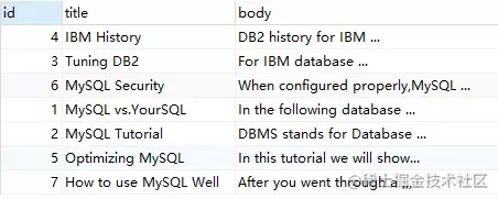 MySQL模糊查詢再也用不著 like+% 了！