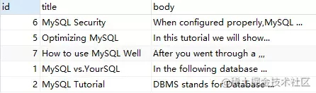 MySQL模糊查詢再也用不著 like+% 了！