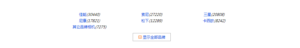 jQuery使用hide()、toggle()函數實現相機品牌展示隱藏功能