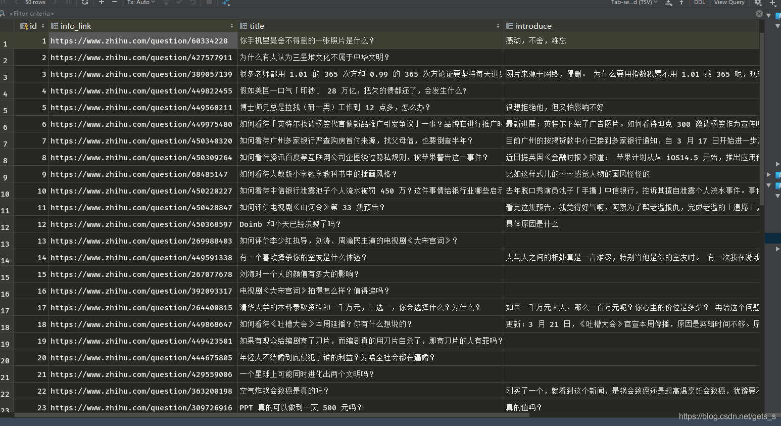 如何使用python爬取知乎熱榜Top50數據