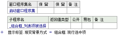 易語(yǔ)言通過(guò)現(xiàn)行選中項(xiàng)設(shè)置標(biāo)簽背景顏色的排列方式