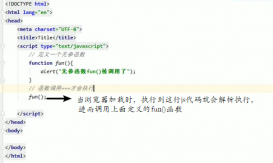 詳解javascript腳本何時會被執行
