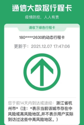 行程碼多久更新一次城市？行程碼多久會記錄到過某地？
