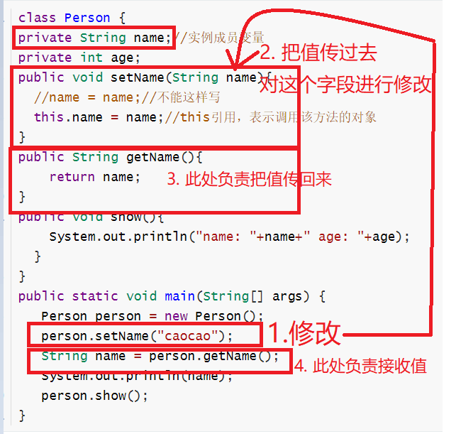 Java雜談之類和對象 封裝 構造方法以及代碼塊詳解