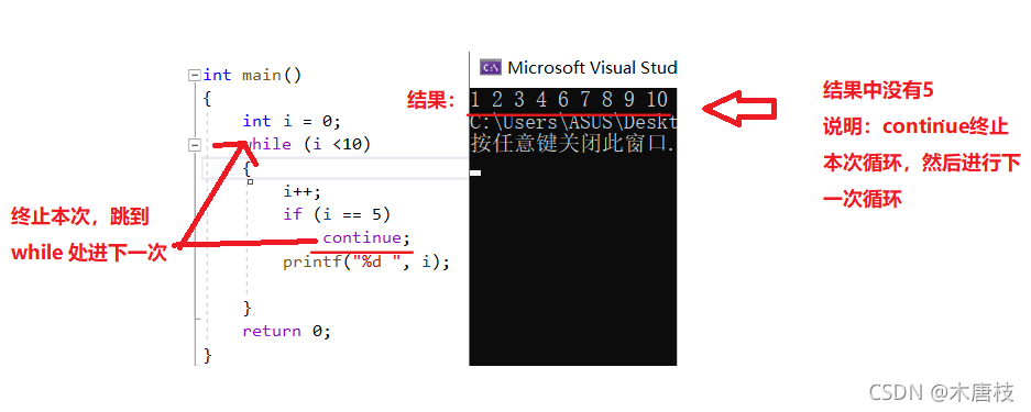 C語言中break與continue的用法和區別詳解