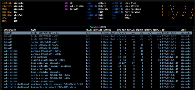 七款用于 DevOps 的 Kubernetes 管理軟件