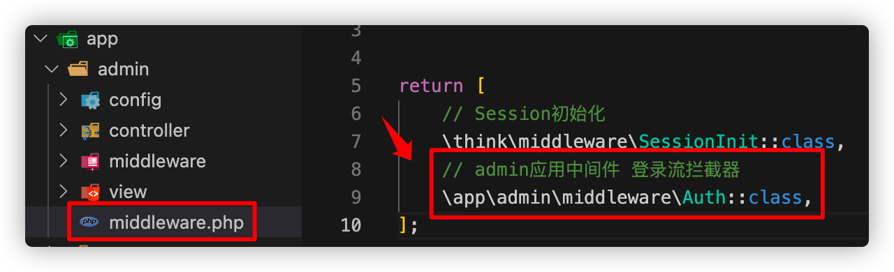 ThinkPHP6.0前置、后置中間件區別