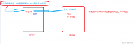 Java關于數組的介紹與使用