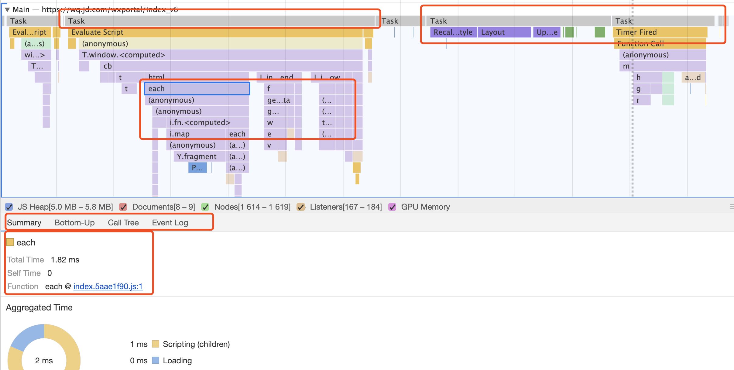 利用 Chrome Dev Tools 進行頁面性能分析的步驟說明(前端性能優化)