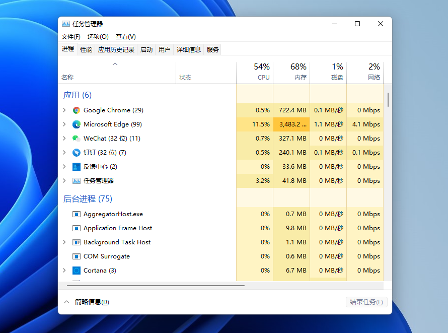 微軟Windows 11 Build 22538 任務管理器 Bug：點擊“性能”標簽直接崩潰
