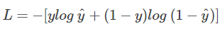 Python機器學習pytorch交叉熵損失函數的深刻理解