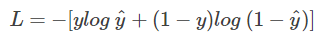 Python機器學習pytorch交叉熵損失函數的深刻理解