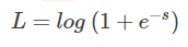 Python機器學習pytorch交叉熵損失函數的深刻理解
